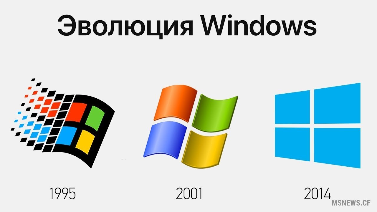Эволюция Windows — как менялась самая популярная система
