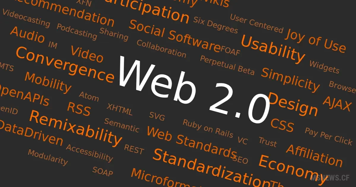 Web 2.0 - новое качество