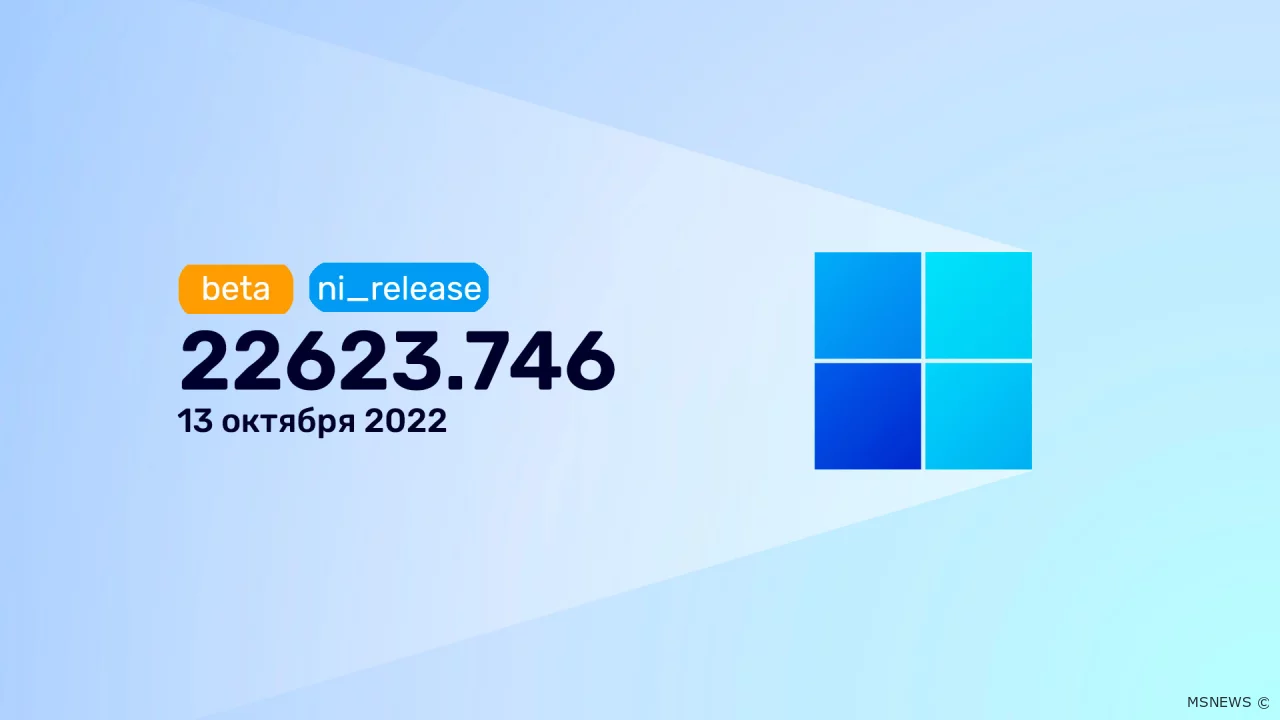 Анонс Windows 11 Insider Preview Build 22621.746 и 22623.746 (канал Beta)