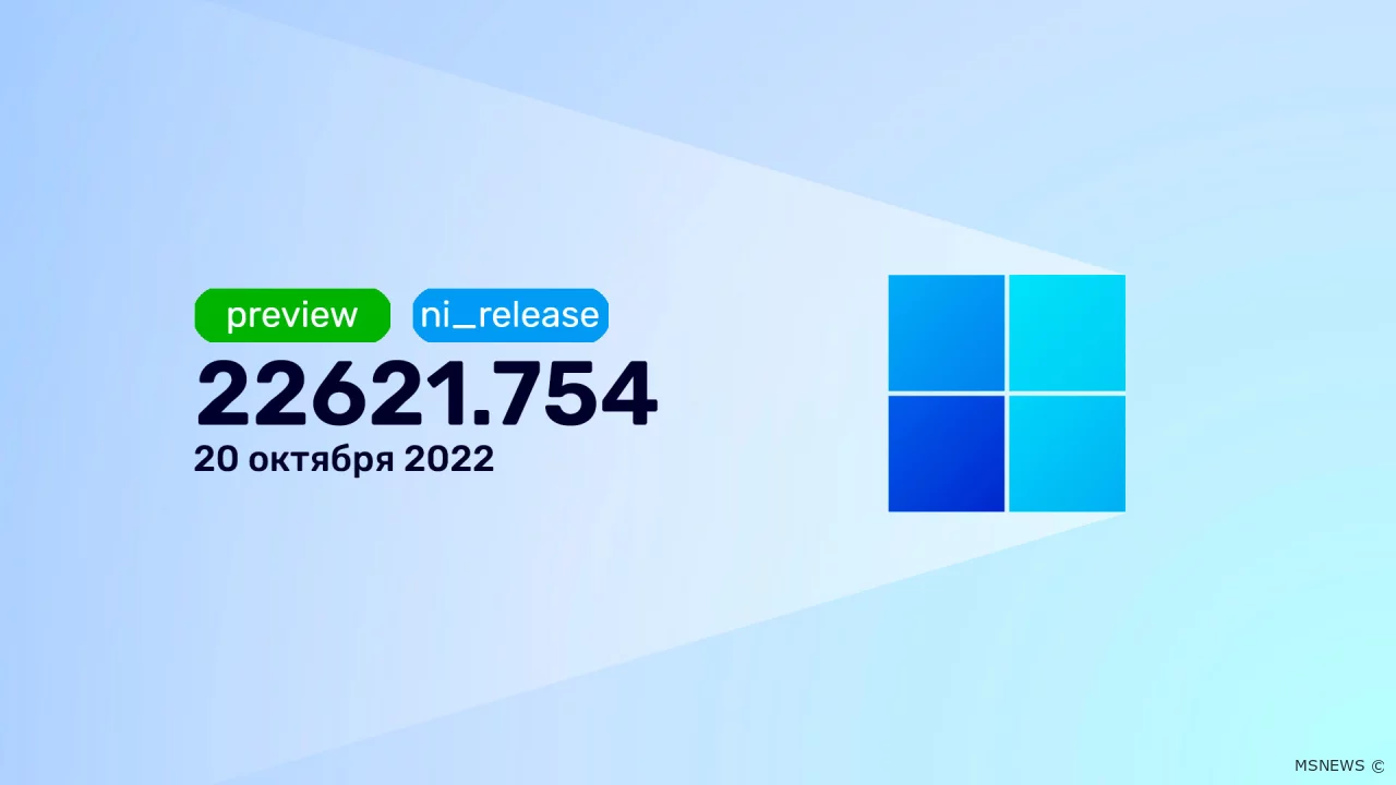 Анонс Windows 11 Insider Preview Build 22621.754 (канал Release Preview)