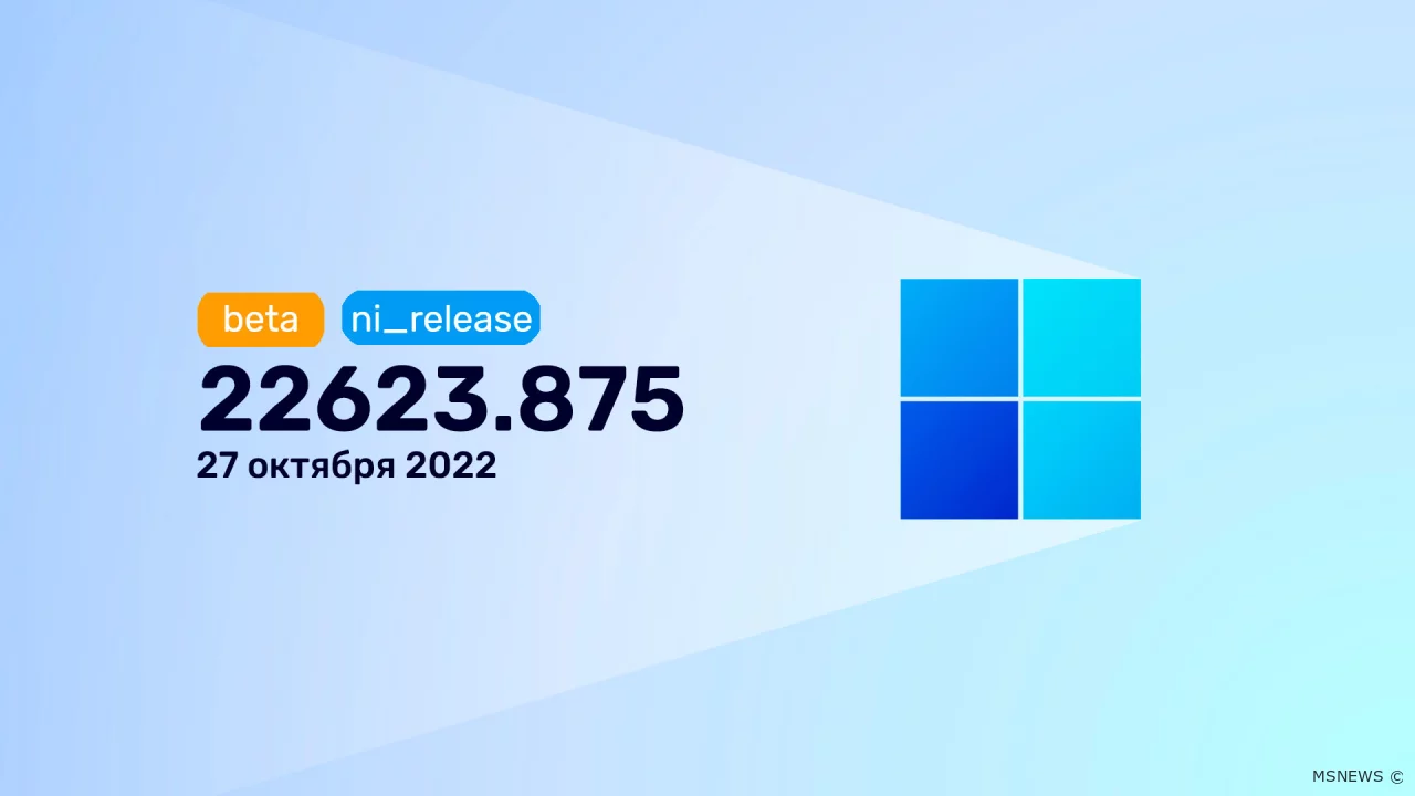 Анонс Windows 11 Insider Preview Build 22621.875 и 22623.875 (канал Beta)
