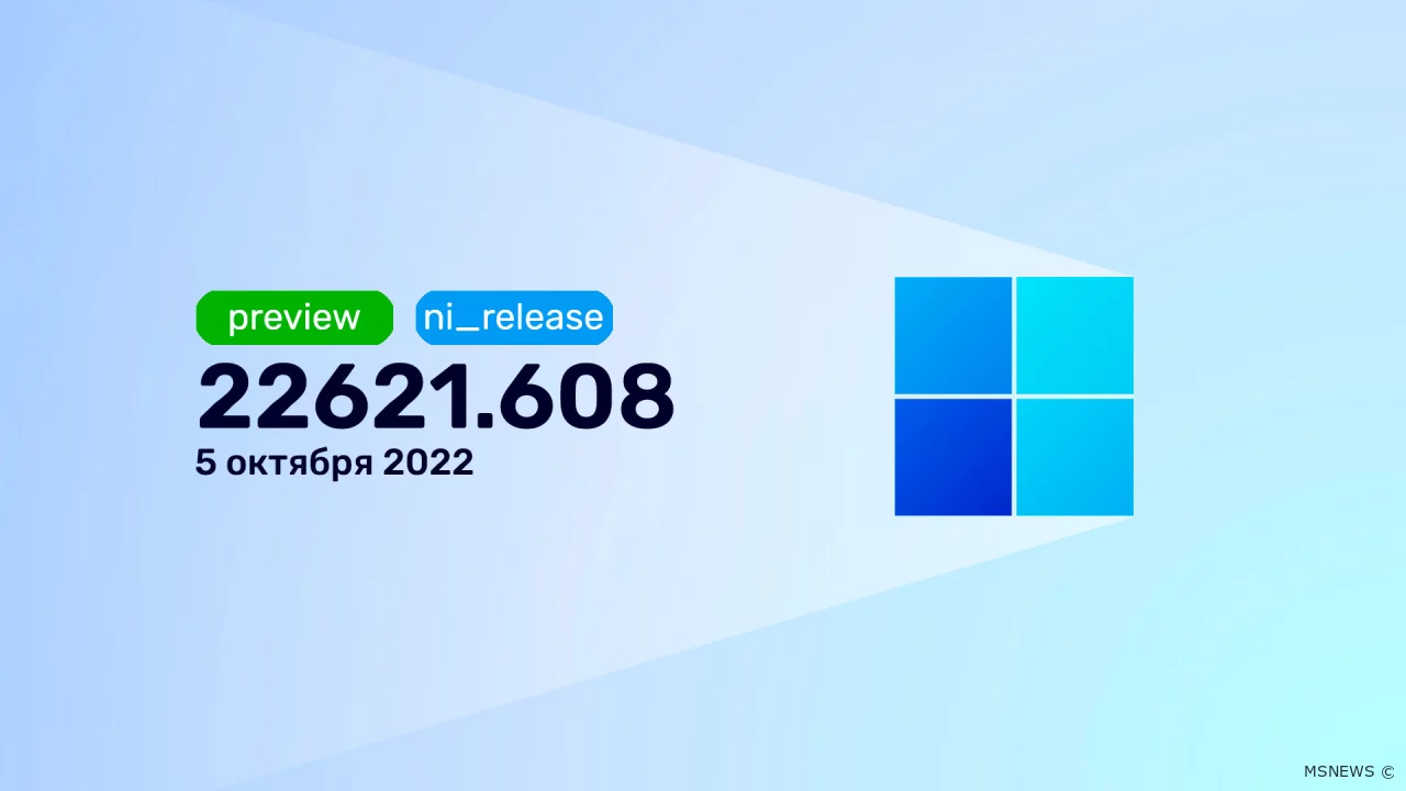 Новые функции для Windows 11 версии 22H2 стали доступны инсайдерам на канале Release Preview