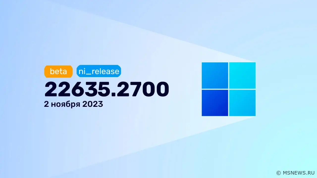 Анонс Windows 11 Insider Preview Build 22635.2700 (канал Beta)