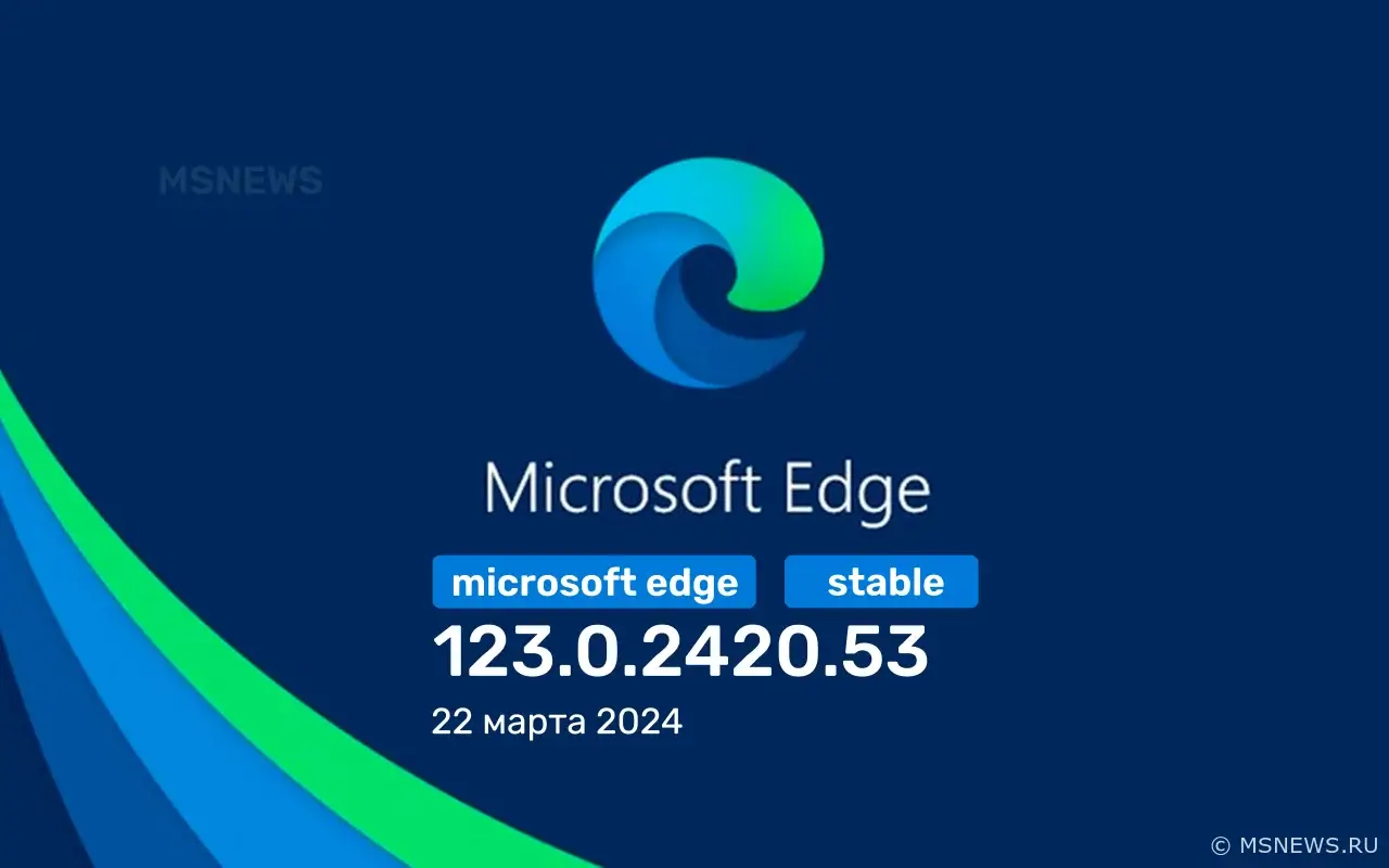 Состоялся релиз стабильной версии Microsoft Edge 123