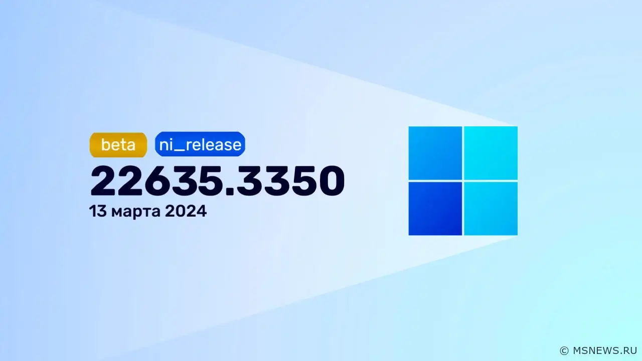 Анонс Windows 11 Insider Preview Build 22635.3350 (канал Beta)