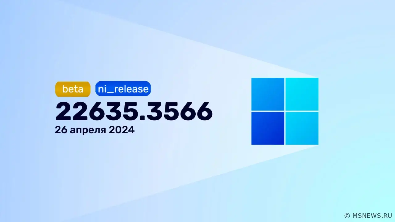 Анонс Windows 11 Insider Preview Build 22635.3566 (канал Beta)